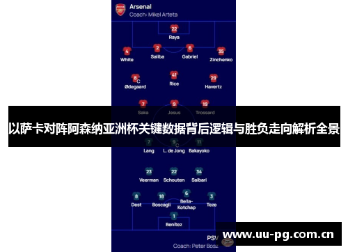 以萨卡对阵阿森纳亚洲杯关键数据背后逻辑与胜负走向解析全景 以萨卡对阵阿森纳亚洲杯关键数据背后逻辑与胜负走向解析全景
