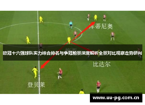 欧冠十六强球队实力综合排名与争冠前景深度解析全景对比观察走势研判 欧冠十六强球队实力综合排名与争冠前景深度解析全景对比观察走势研判